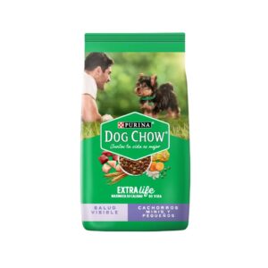 Dog Chow Cachorro Razas Pequeñas 20Kg